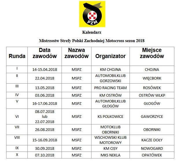 Mistrzostwa Strefy Polski Zachodniej Motocross sezon 2018
